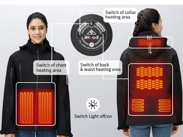 womens-heated-jacket