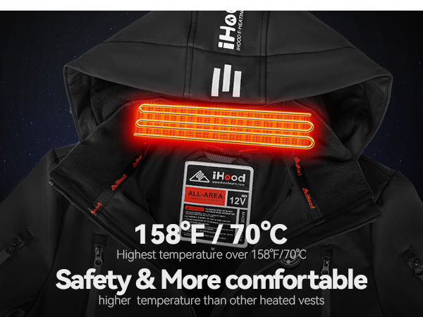 women heated jacket