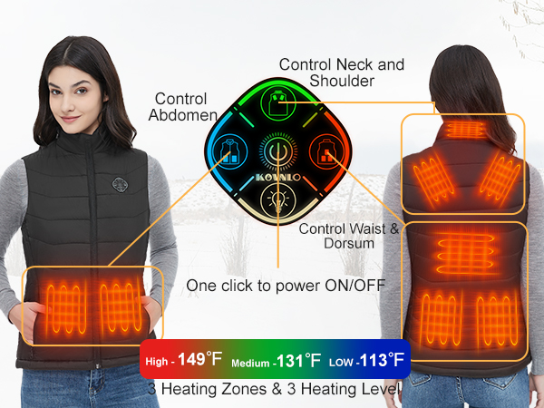 heated jacket