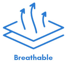 Breathable