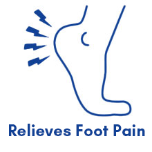 foot pain