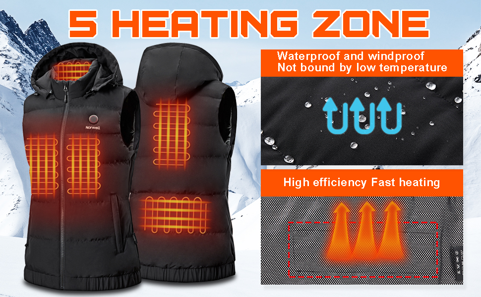 heated jacket