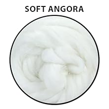 ANGORA