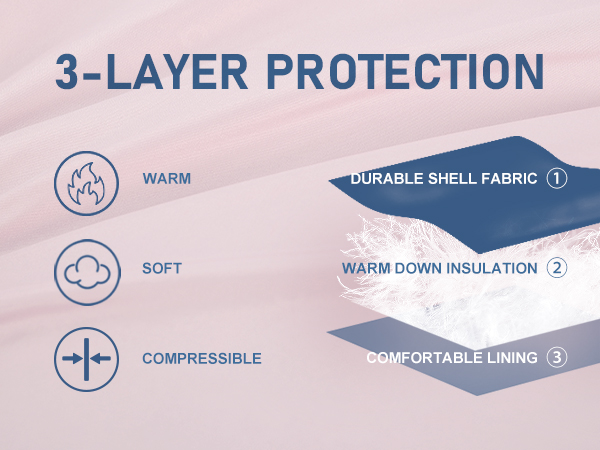 polyester water-resistant RDS 90% duch down