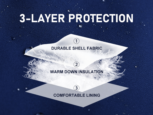 polyester water-resistant RDS 90% duch down