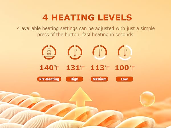 4 adjustable heating temperatures 7.4v apparel-m