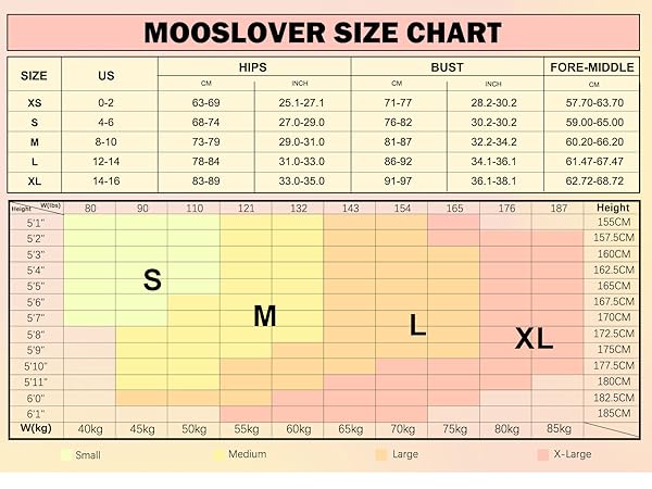 MOOSLOVER Women Sleeveless Square Neck Bodysuit Tummy Control Sculpting Thong Shapewear