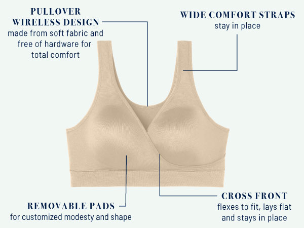 Flat lay image of 72074 Pullover Nursing Bra with features written around it