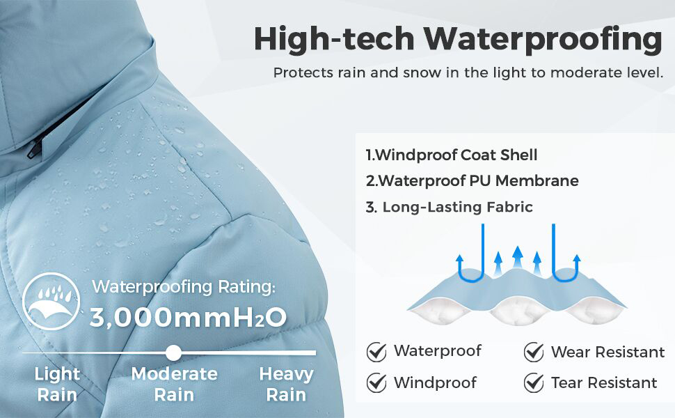 WATERPROOF WINTER COAT