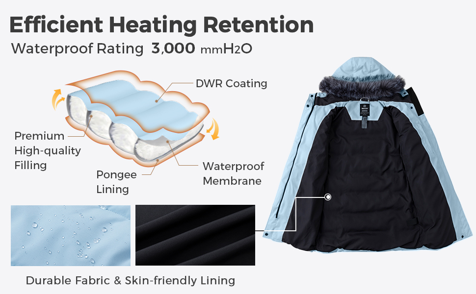 efficient heating retention