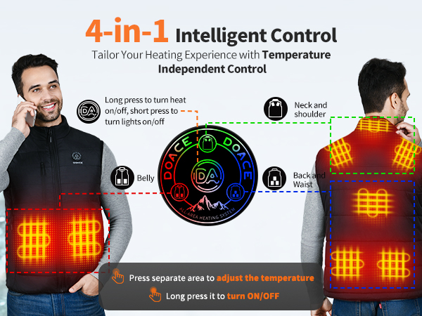 heated vest