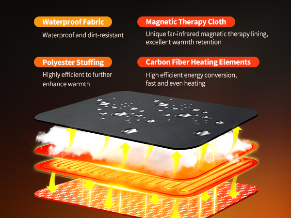 heated vest