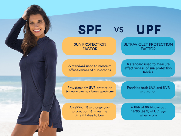 spf and upf apparel beach bikini coverups for women hooded swimsuit cover up for vacation pool golf