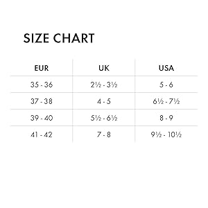 Sizes