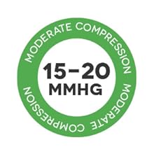 15-20 mmHg Moderate Compression 