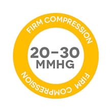 Firm Compression 20-30 mmHg