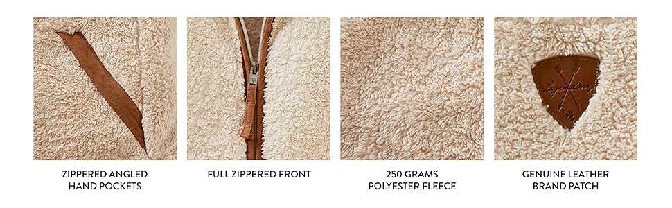 Fuzzy Hide Fleece Features