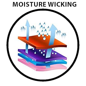 Moisture Wicking