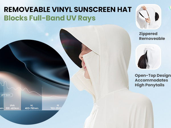 sunscreen hat