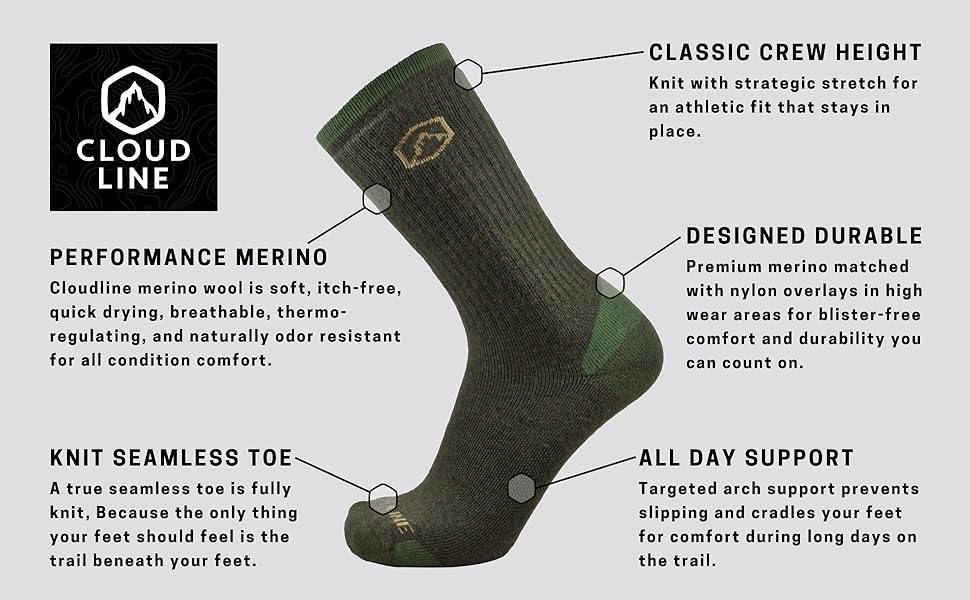 Cloudline merino wool work socks features details