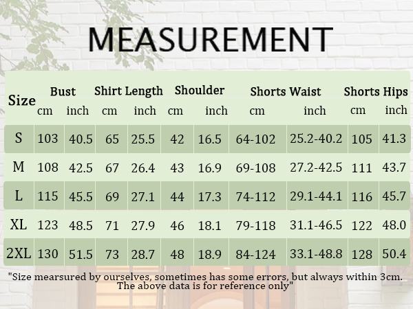 measurement-2