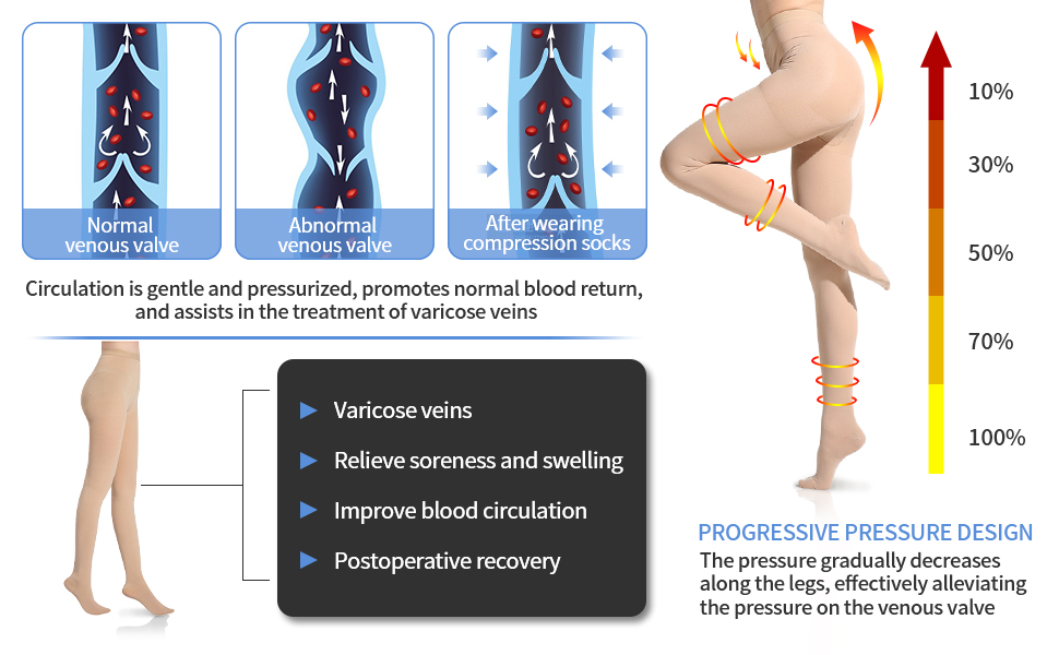 compression stockings for women