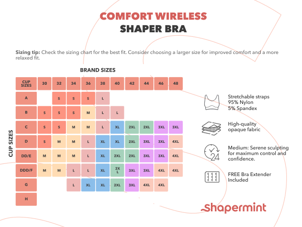 shapermint essentials