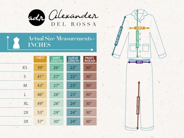 measurement tips