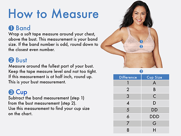 Playtex Bra Sizing - How to Measure Your Bra Size Using a Tape Measure