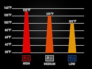 3 temperature levels