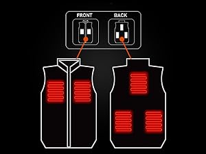 5 Heating Zones