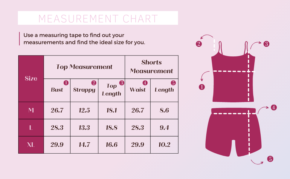 measurement chart