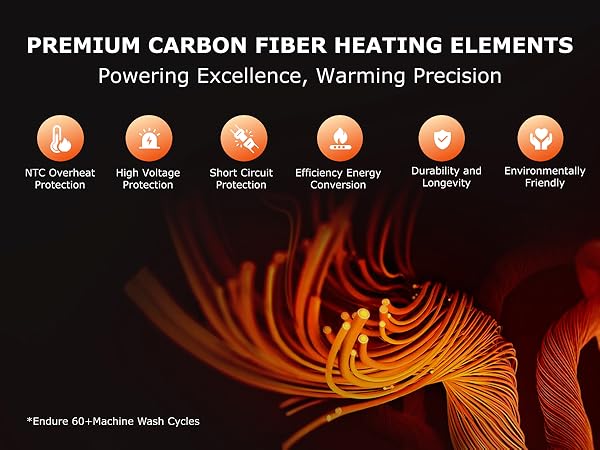 Premium Heating Elements-NTC