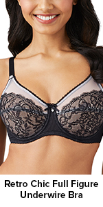 Full figure underwire bra