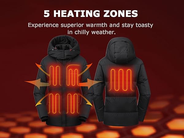 5 HEATING ZONES